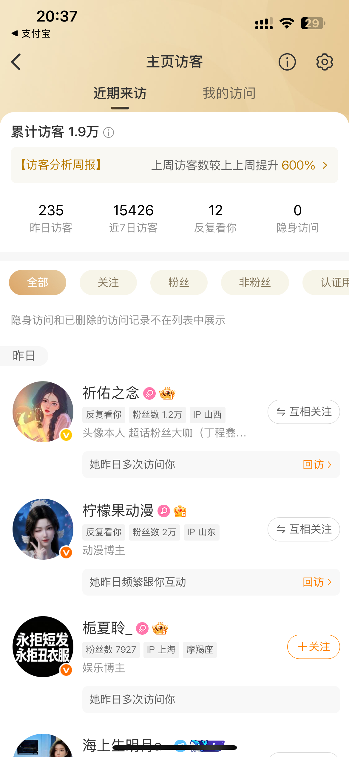 最近访客这么多嘛？何意味？ 