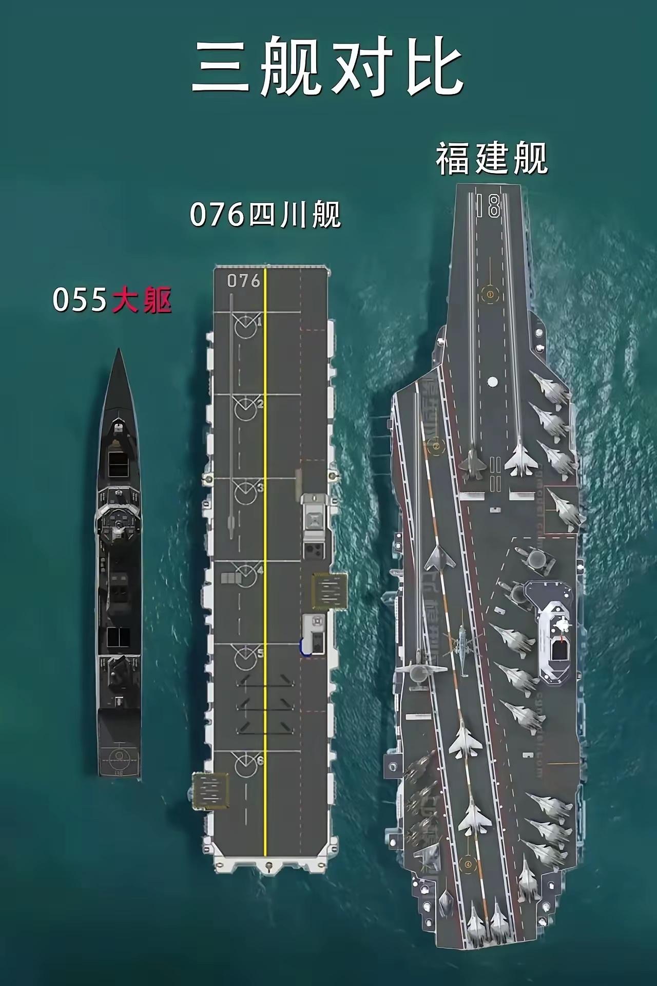 实在想不明白，这三艘舰有什么可对比的，一艘驱逐舰、一艘两栖攻击舰、一艘航空母舰对