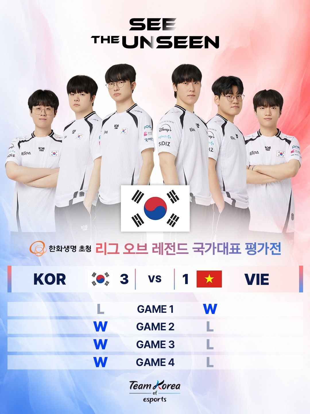 【表演赛】韩国队 3-1战胜越南队👊🏻亚运会电竞英雄联盟 ​​​