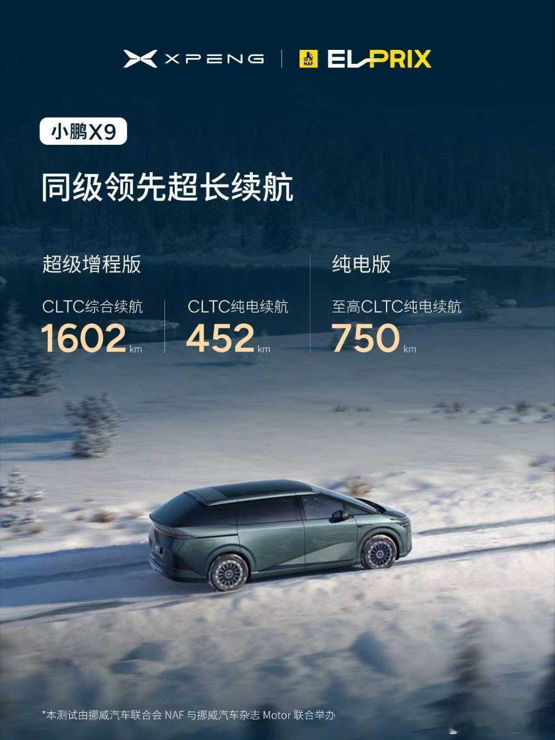 全球规模最大、最严苛冬季电动车测试——2026挪威NAF El Prix，小鹏X