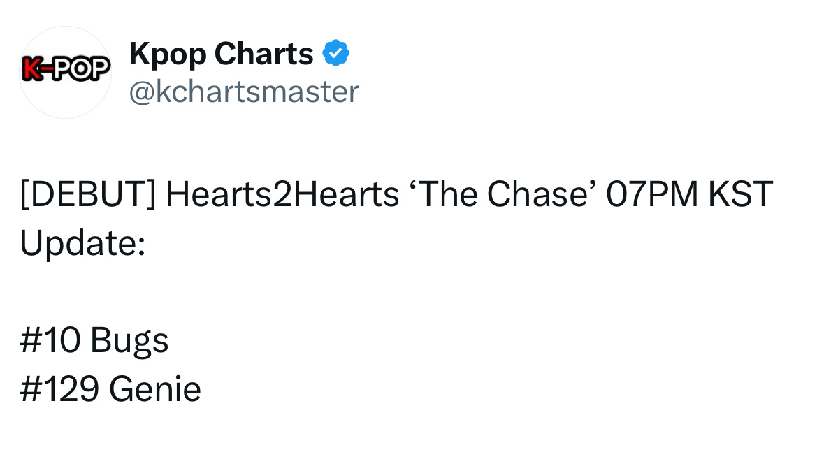 Hearts2Hearts空降  Hearts2Hearts空降成绩 SM新女团