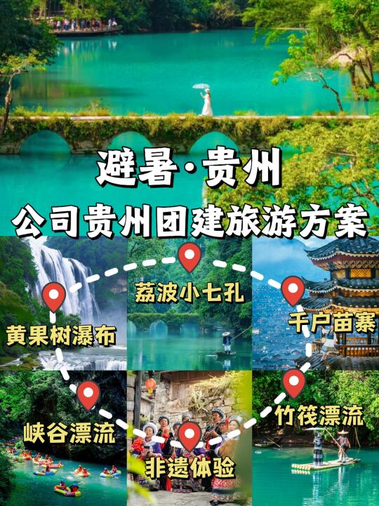被问爆了🔥贵州团建4天3夜方案，HR必看