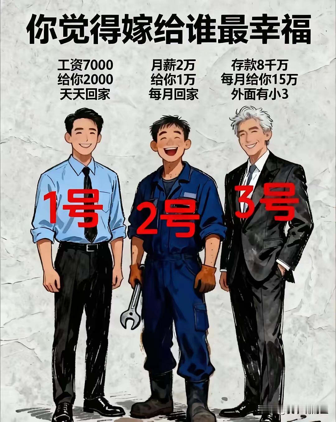 我把这张照片拿给办公室的几位90后，00后的女孩子看，问他们图片上的1号2号3号