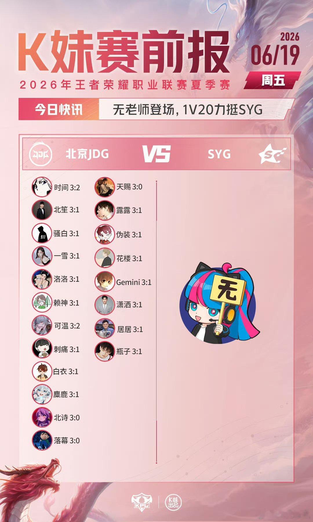 2026KPL夏季赛 | K妹赛前报麋鹿1v19，力挺上海EDG.M；无老师登场