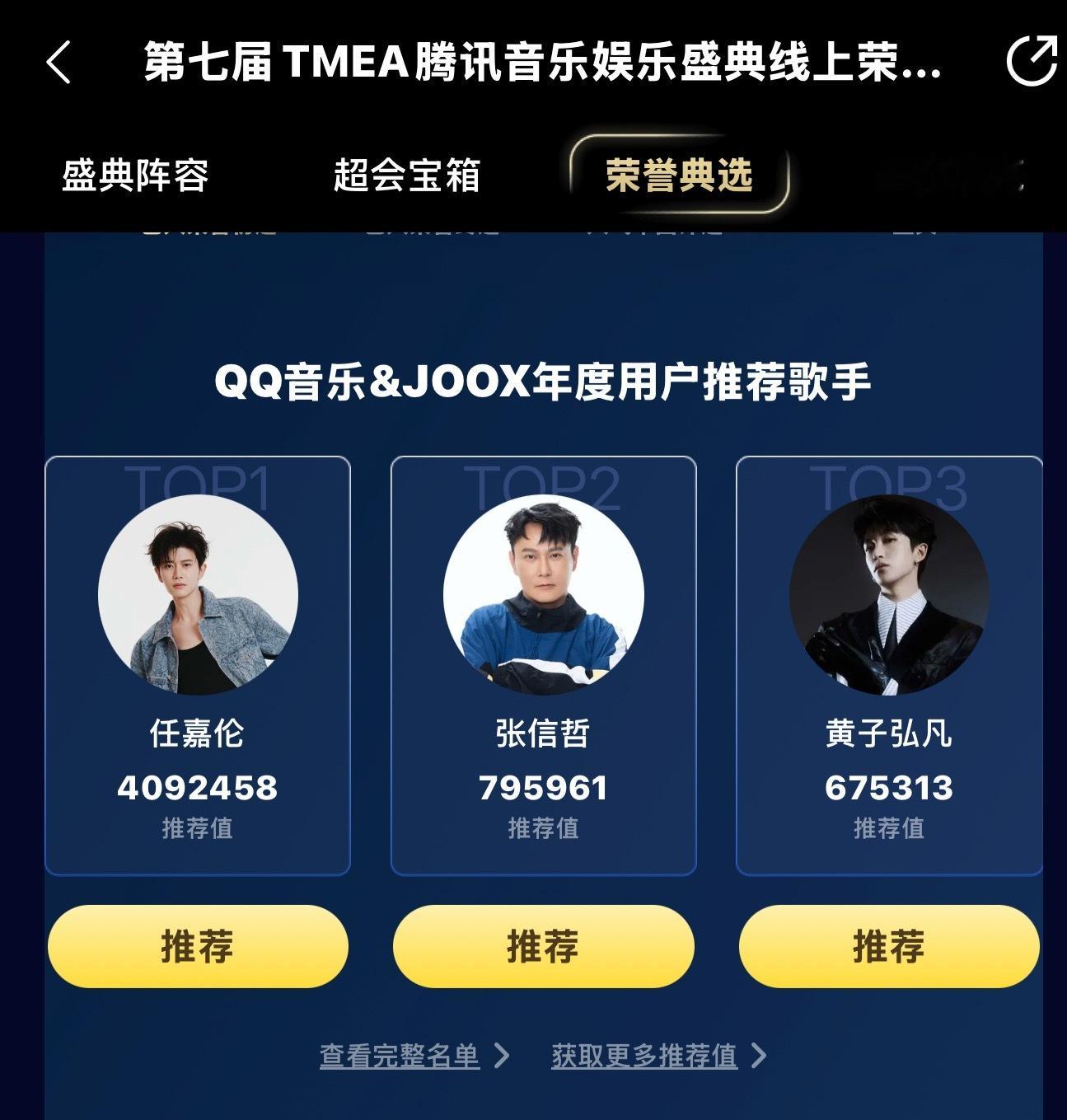今天完成了32万➕！厉害！睡醒继续加油，晚安