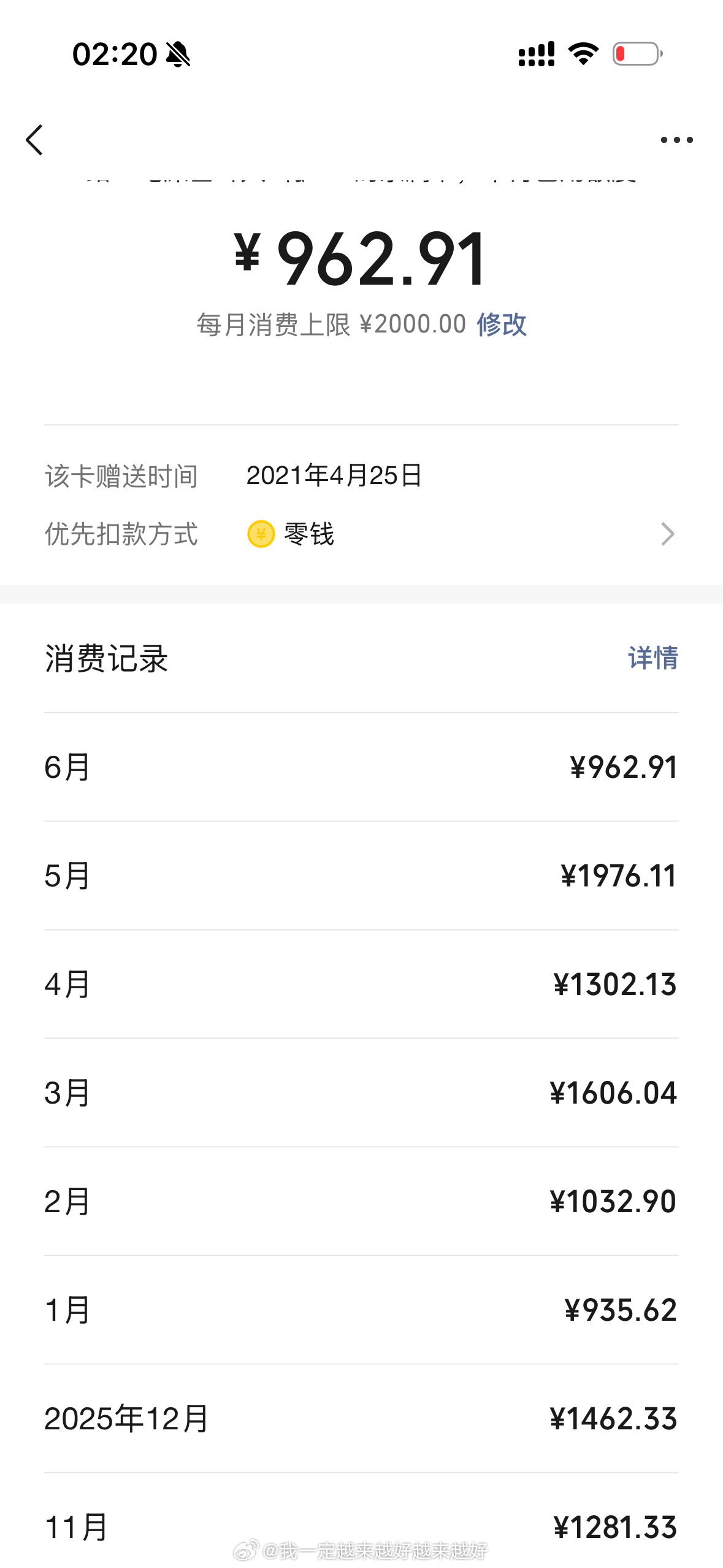 差点白养