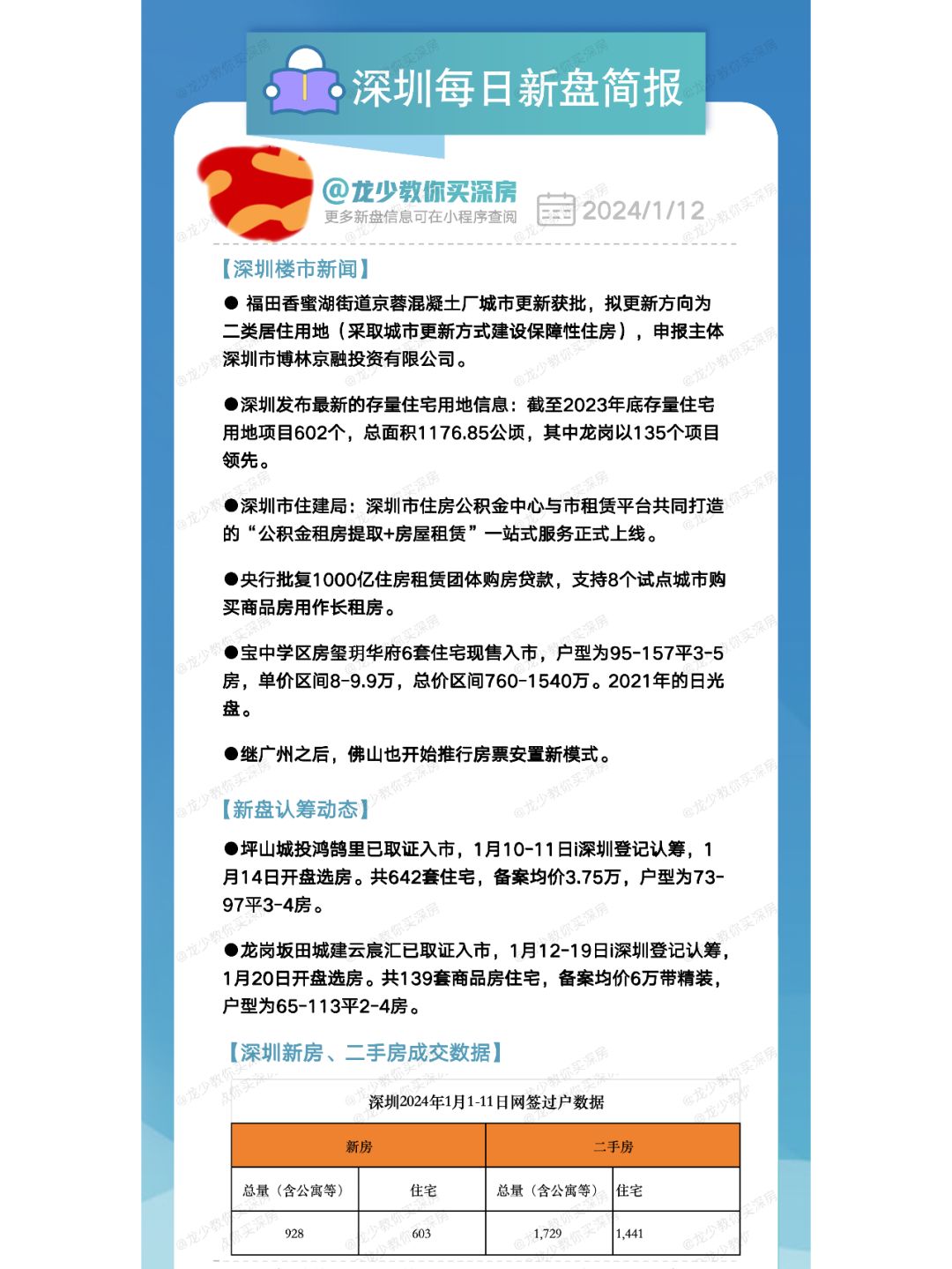 1月12日深圳每日新盘快报