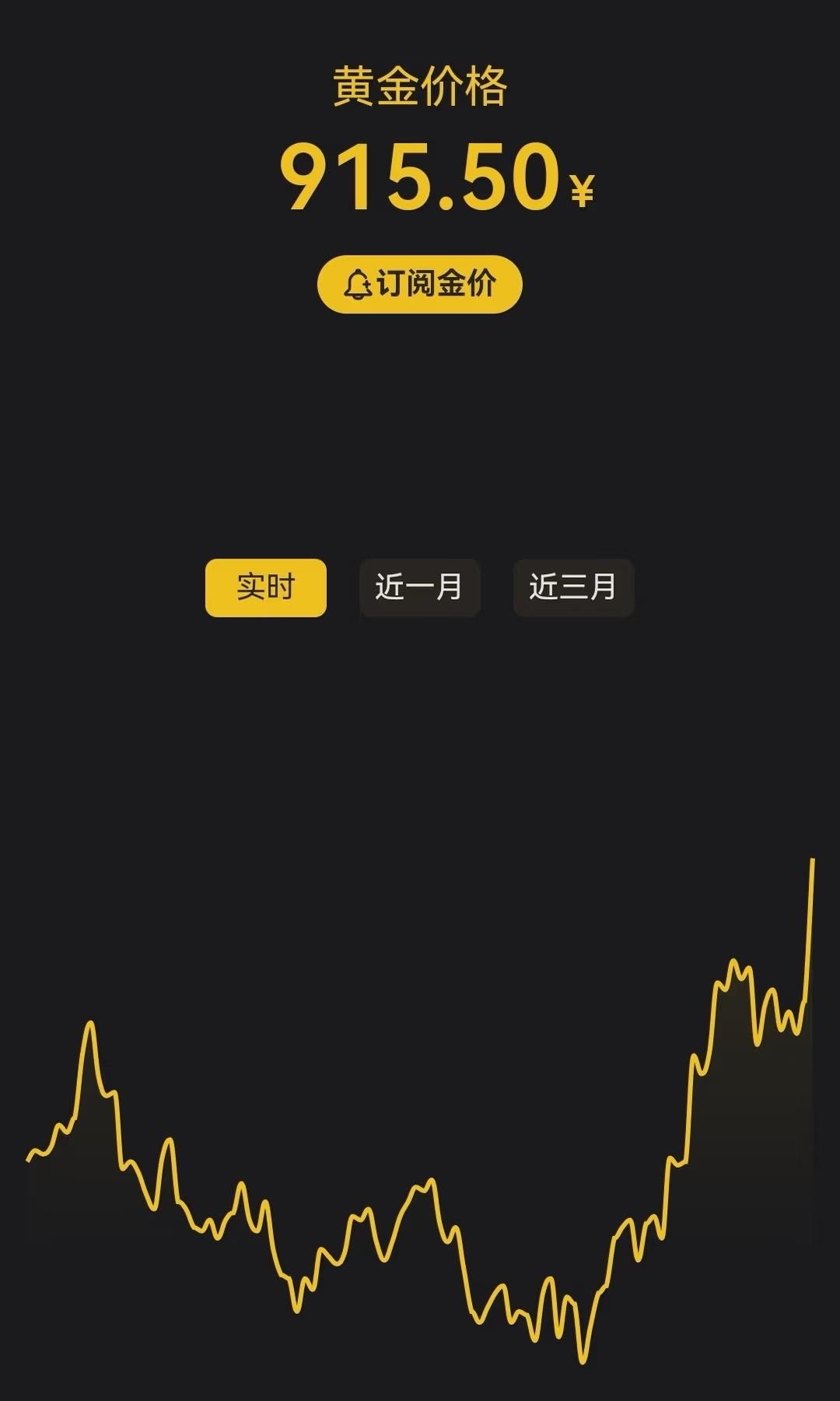 金价直接飙！谁还敢冲？
金价这波直接冲破天花板，实时价飙到915.50！📈
看