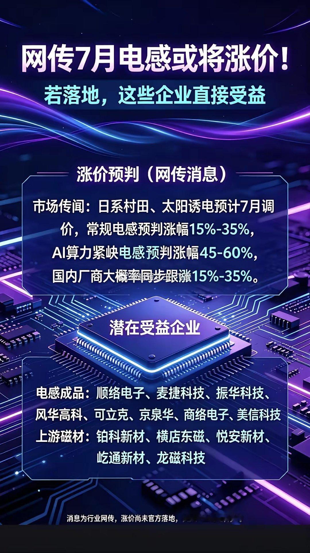 一体成型电感概念！网传7月涨价一体成型电感是一种把线圈和磁芯压成一体的贴片电感，