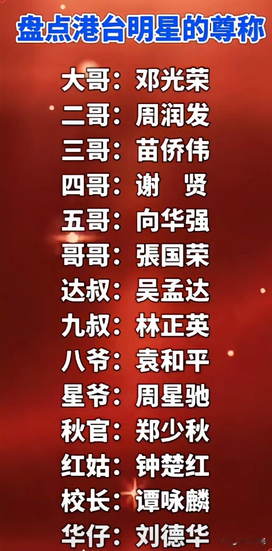 这是港台明星的一些尊称，天王刘德华都叫他华仔，谭咏麟叫谭校长，郑少秋叫秋官，吴孟