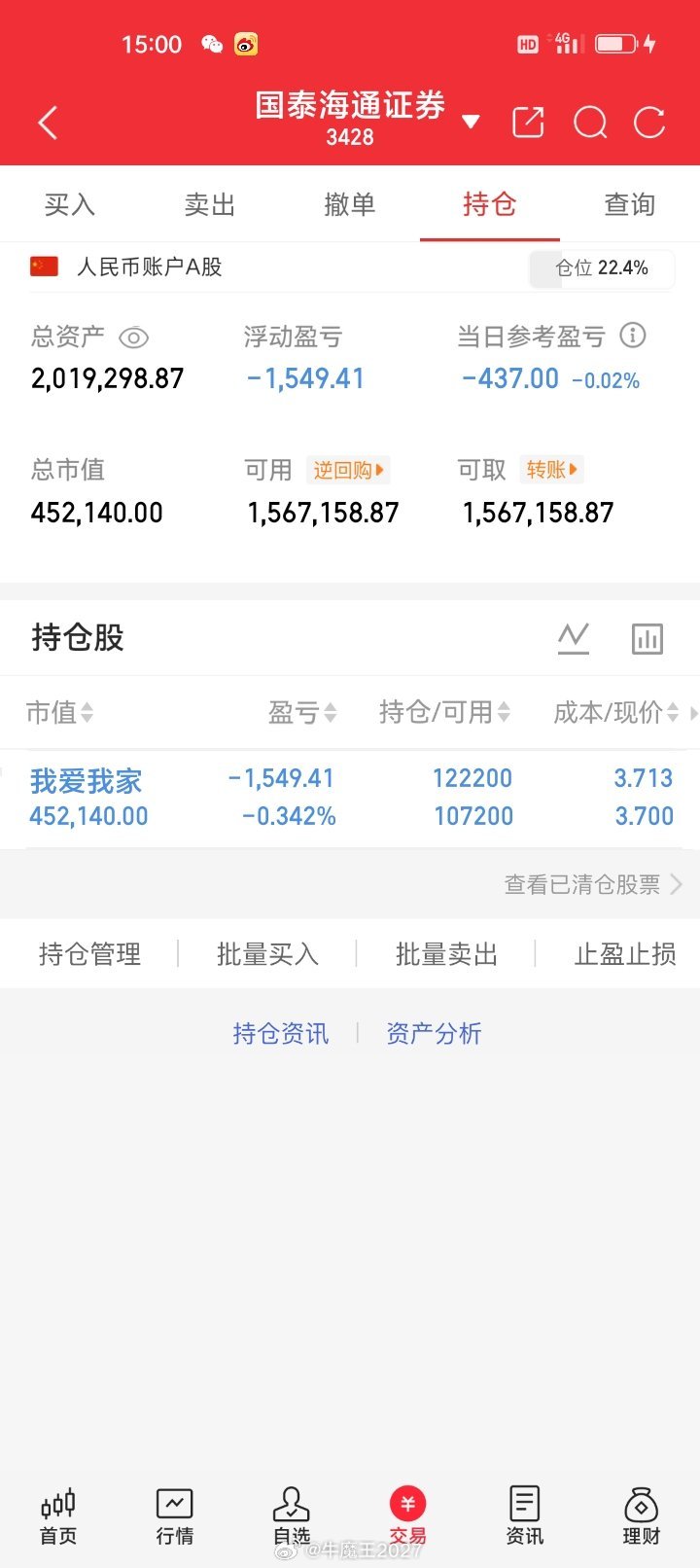 周三加仓我爱我家 ​​​