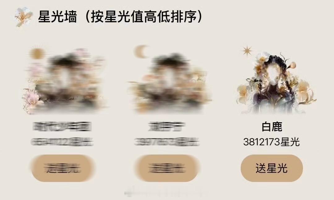 说一句白鹿女顶不为过吧，前3唯一女明星 