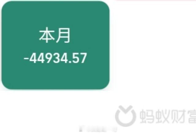 基金的尿性不应该是稳健的吗？怎么也是跌跌不休