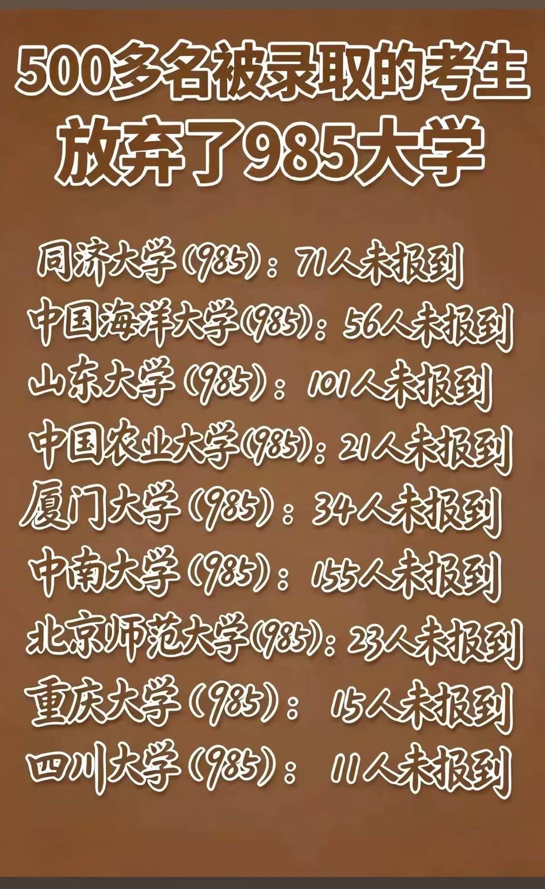 学校名气是面子，对口专业才是日子[奸笑][奸笑]