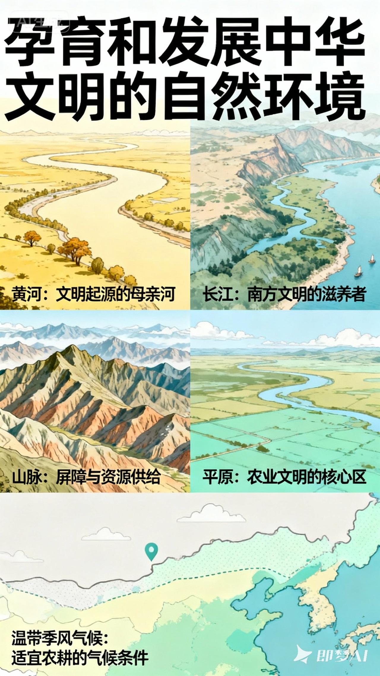 天工开物孕华章：中华大地如何滋养五千年文明？
 
中华文明绵延五千年生生不息，背