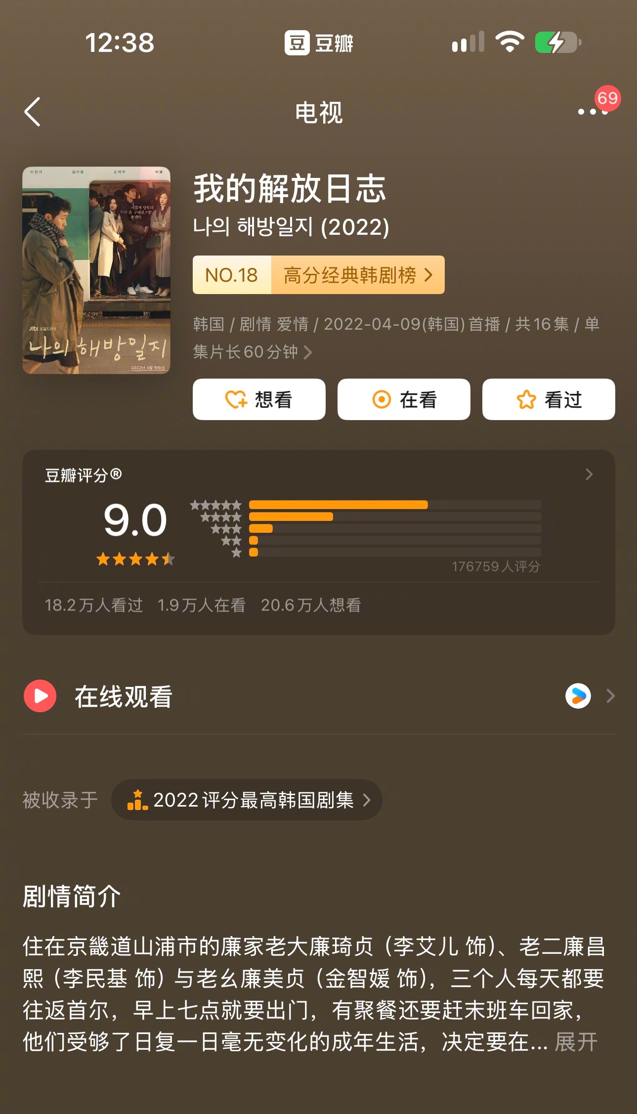 金智媛已有4部担任女主的剧集在豆瓣评分超过8分！ ​​​