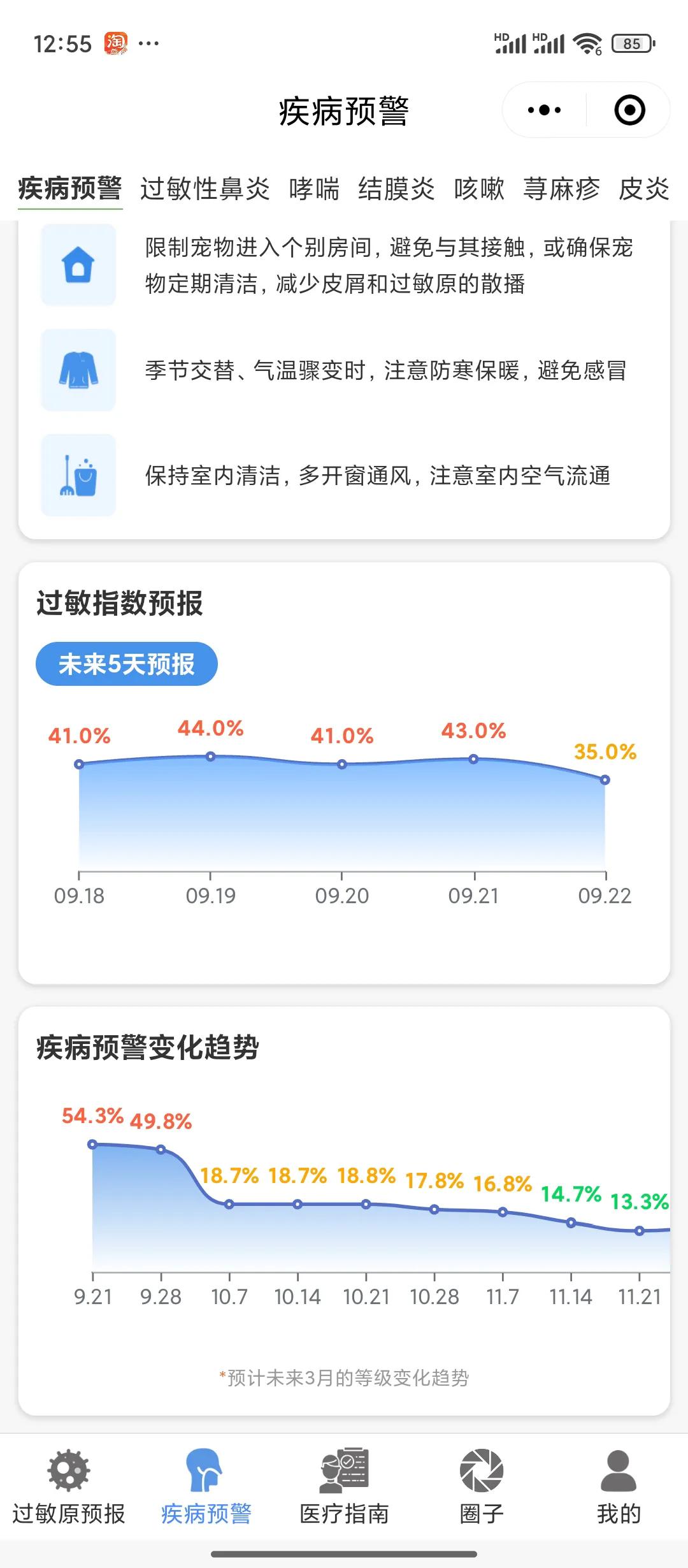 过敏性鼻炎应对经验总结：我翻了翻在QQ上历年来写的用药记录，小小总结一下。
抗过