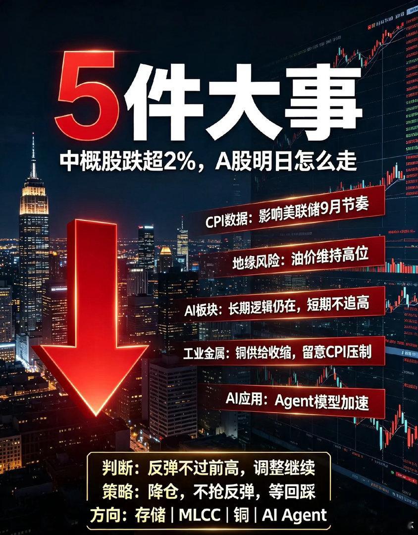 夜深了,中概股跌超2％,5件大事,明天A股会大跌吗今天晚上美股几乎没波动，但中概