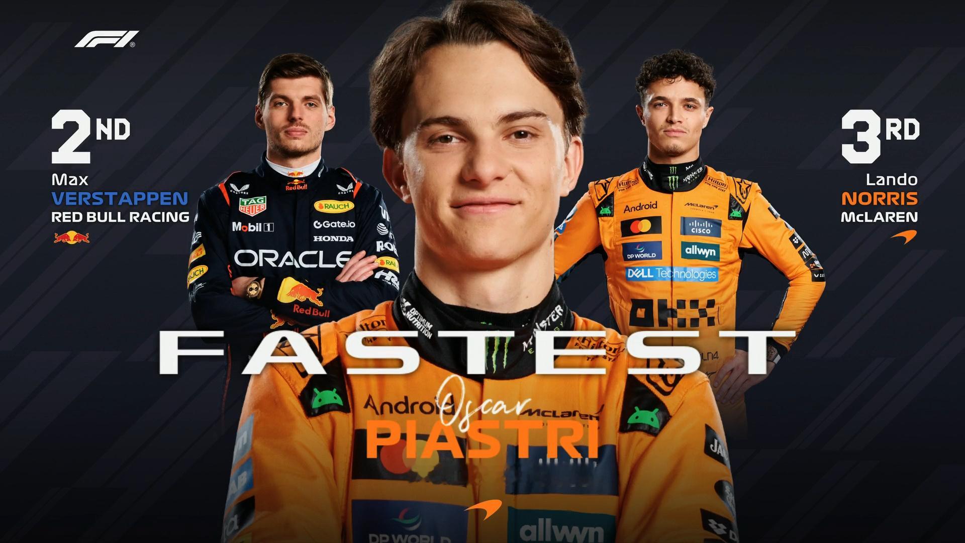 比利时大奖赛 周五冲刺赛排位赛 成绩表F12025F1比利时大奖赛 ​​​