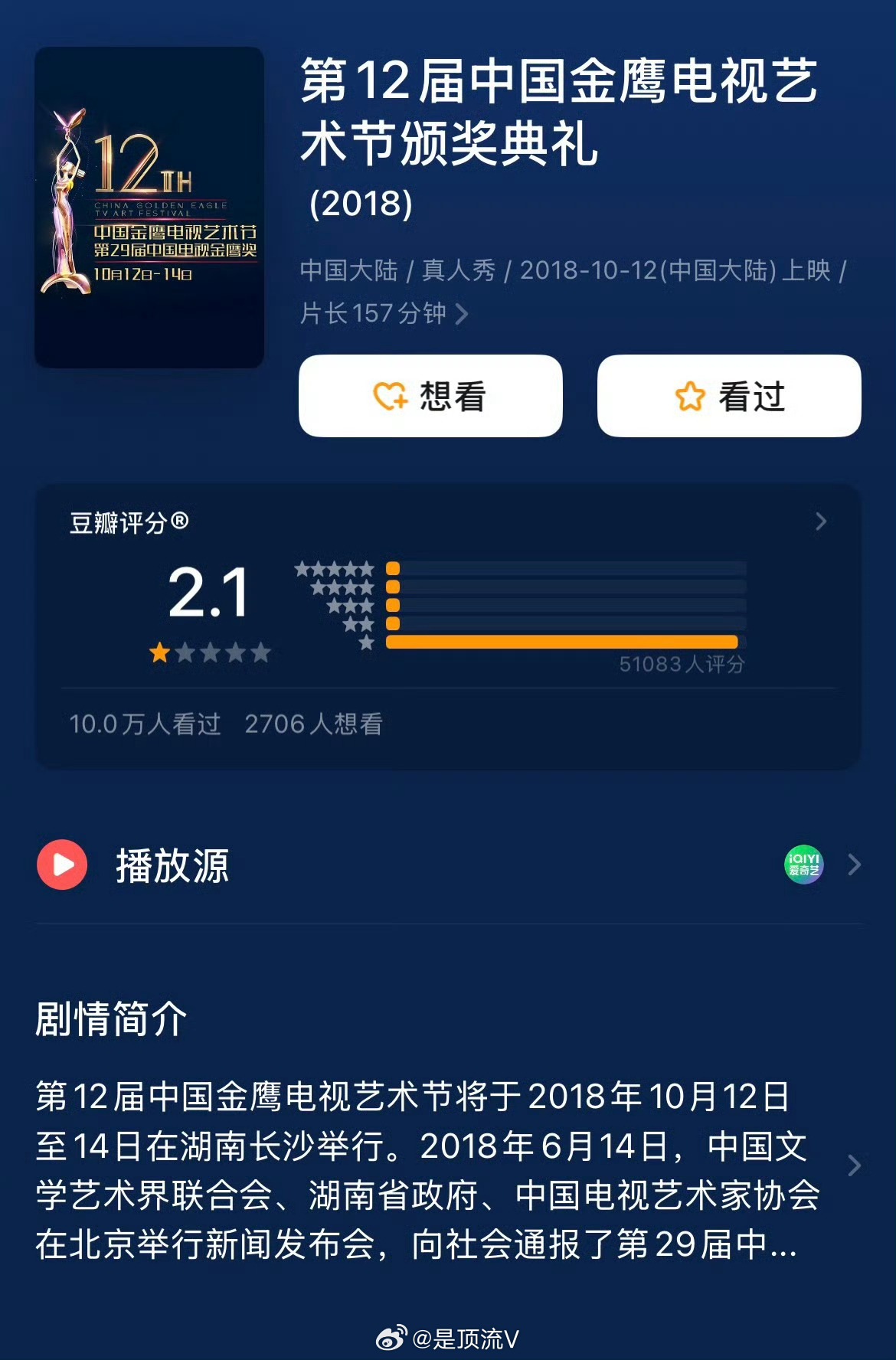 金鹰奖评分竟然低到了2.1分，是什么原因啊？刘亦菲迪丽热巴杨紫