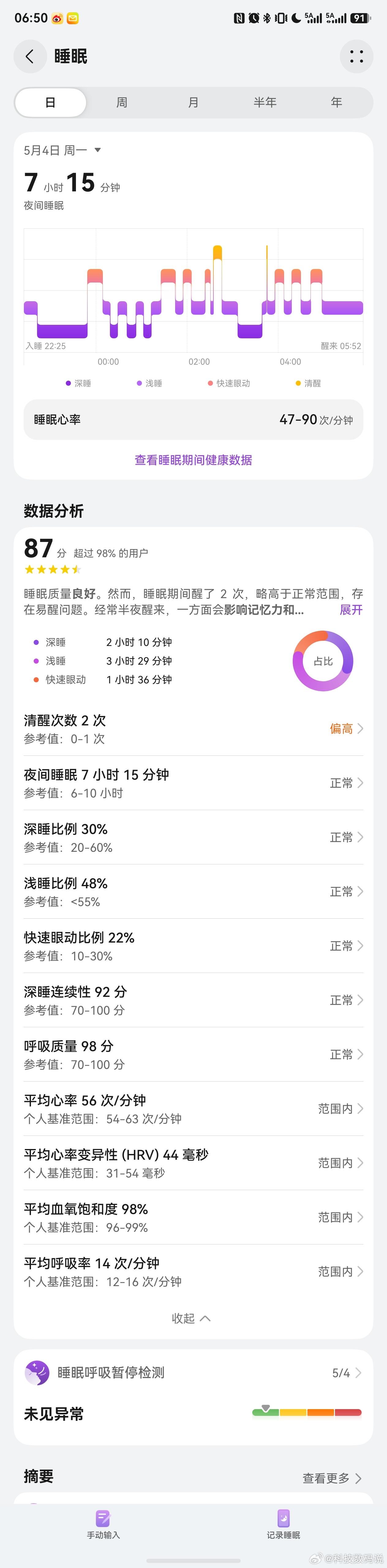 睡得早起得早明天应该就恢复了