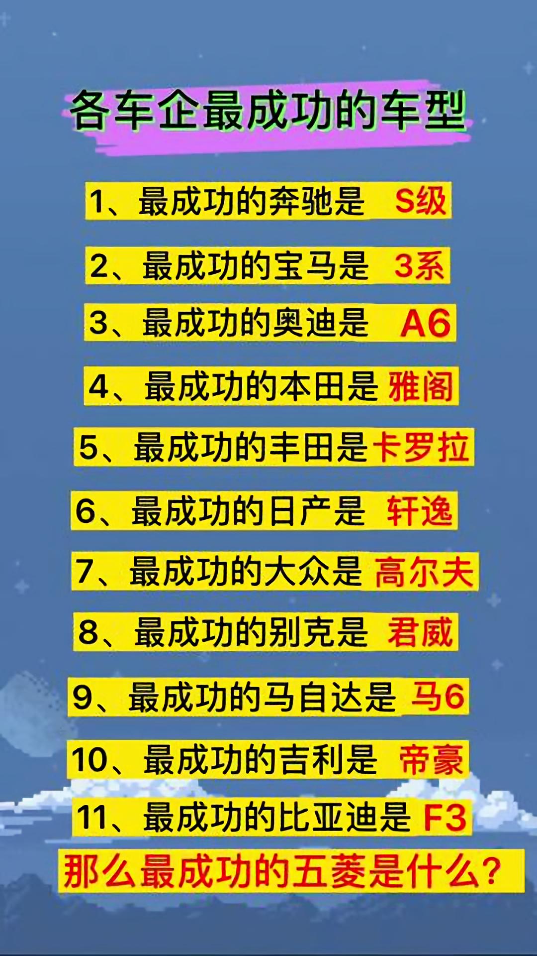 盘点各车企最成功的车型
最成功的奔驰是S级，
最成功的宝马是3系，
最成功的本田