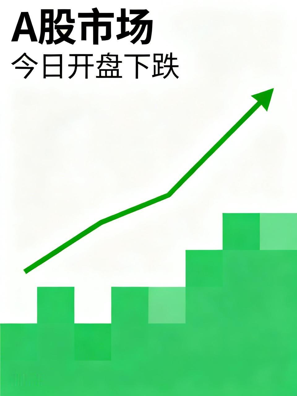 亏麻了！今日A股开盘就下跌绿油油一片，大部分个股出现不同程度下跌，这到底怎么了？