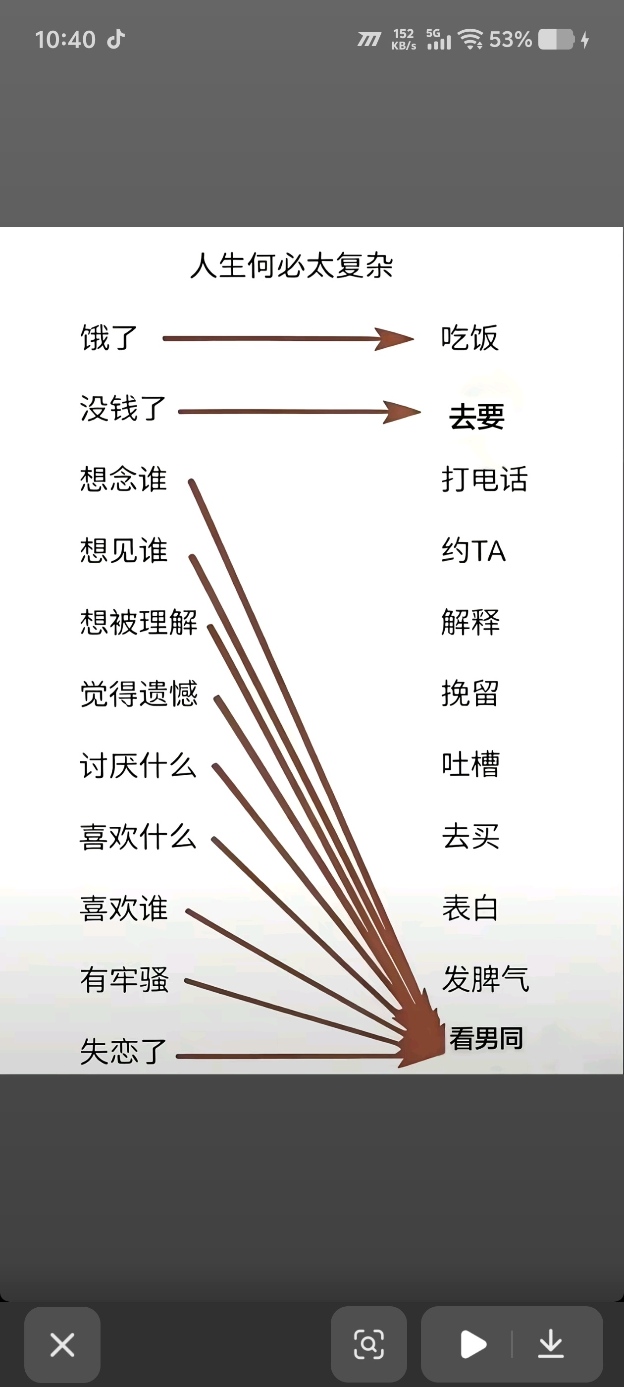嗯，是这样的