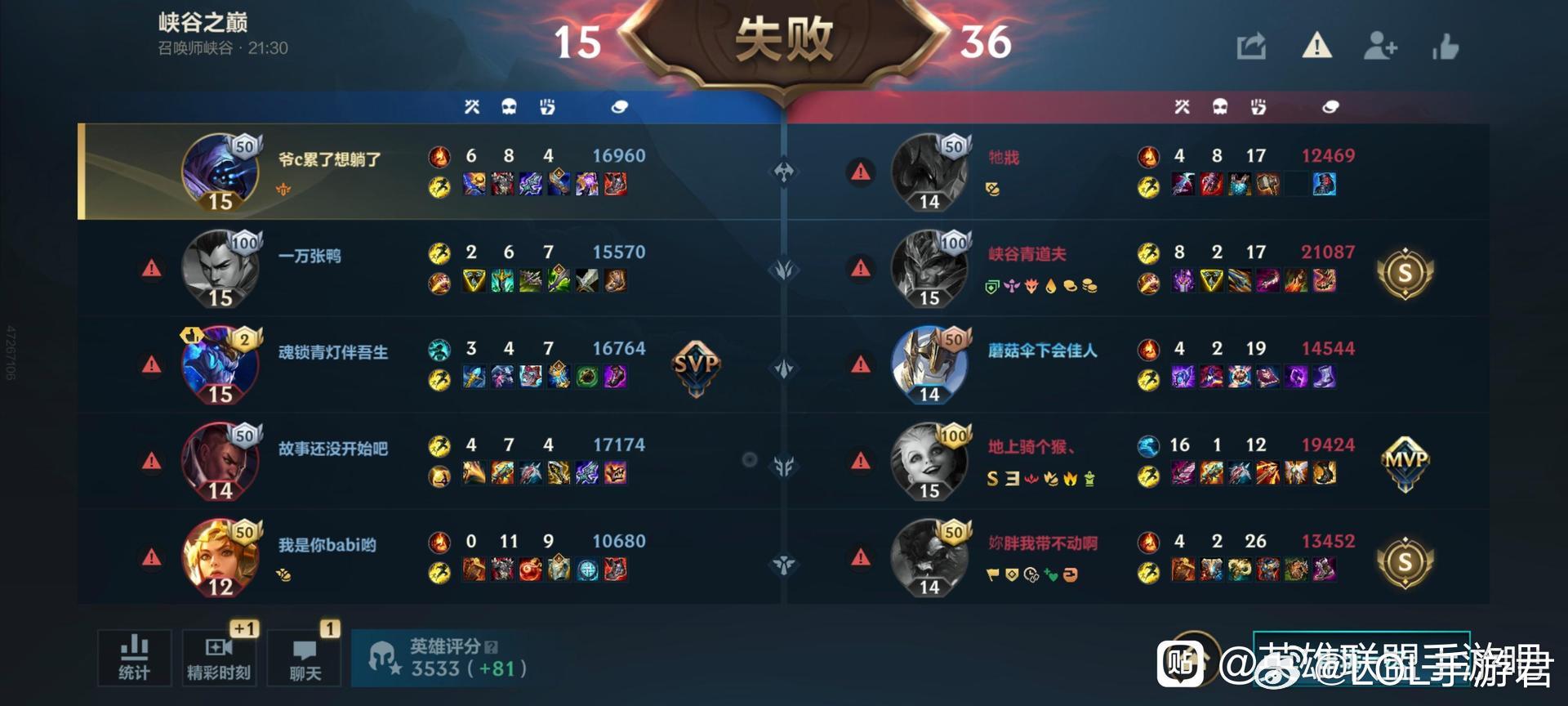 LOL手游共赴盛宴不是这队友正常吗？我怎么感觉我被演了？ ​​​
