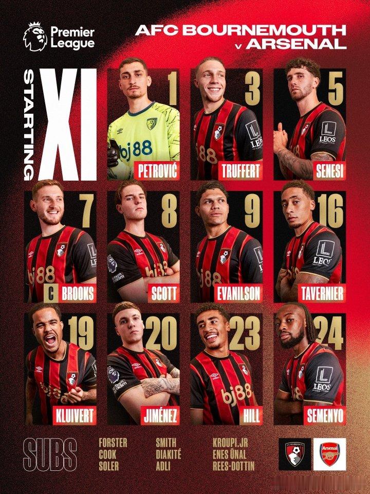 伯恩茅斯vs阿森纳 首发阵容⬇️ 01:30开赛！伯恩茅斯首发：1-佩特洛维奇、
