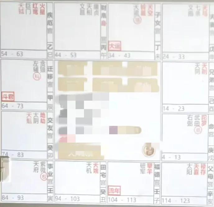 
紫微斗数命盘流年飞星四化解析：
流年事业宫宫干，甲廉破武阳
禄入流年行移宫，忌