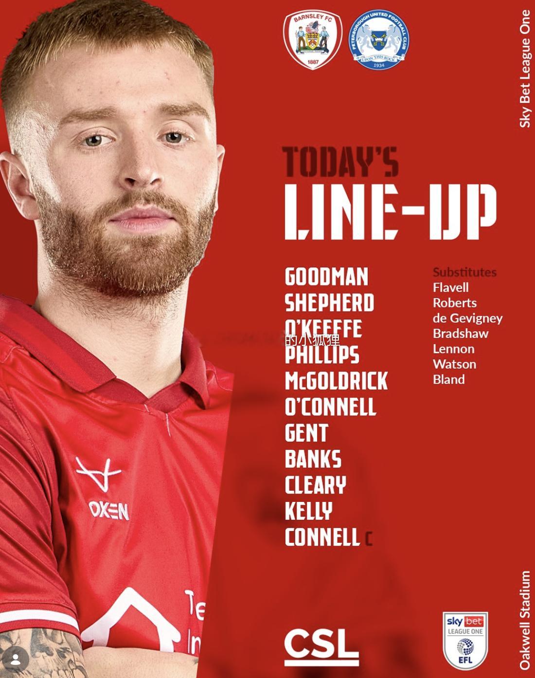 英甲 巴恩斯利2-1战胜彼得堡联 中国球员徐彬未进大名单 大概率将继续代表巴恩斯