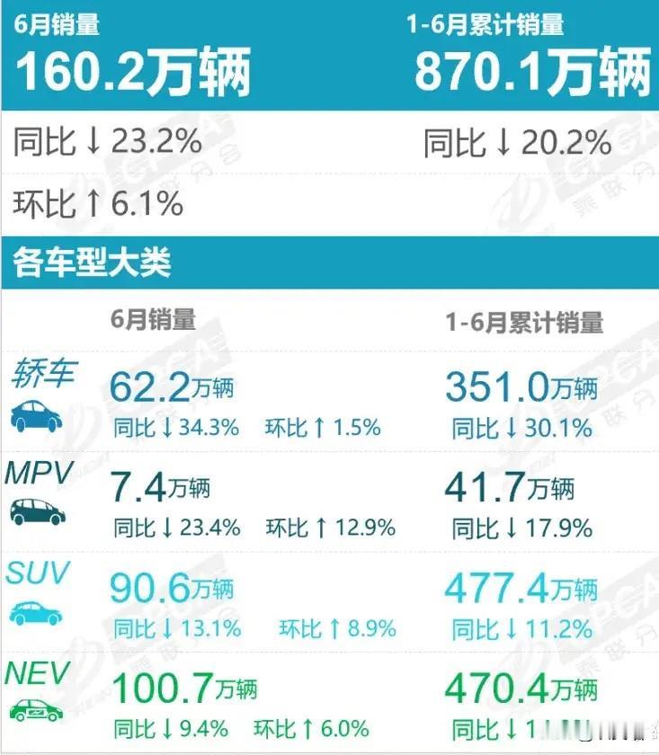 “彻底疯了，这可是汽车！”
比亚迪副总裁这话，算是把车圈最后那点遮羞布给扯下来了