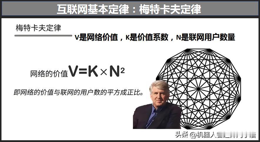 Ai货币必须遵循物理定律、第一性原理、符合人性、遵守法律法规和普世价值观

1、