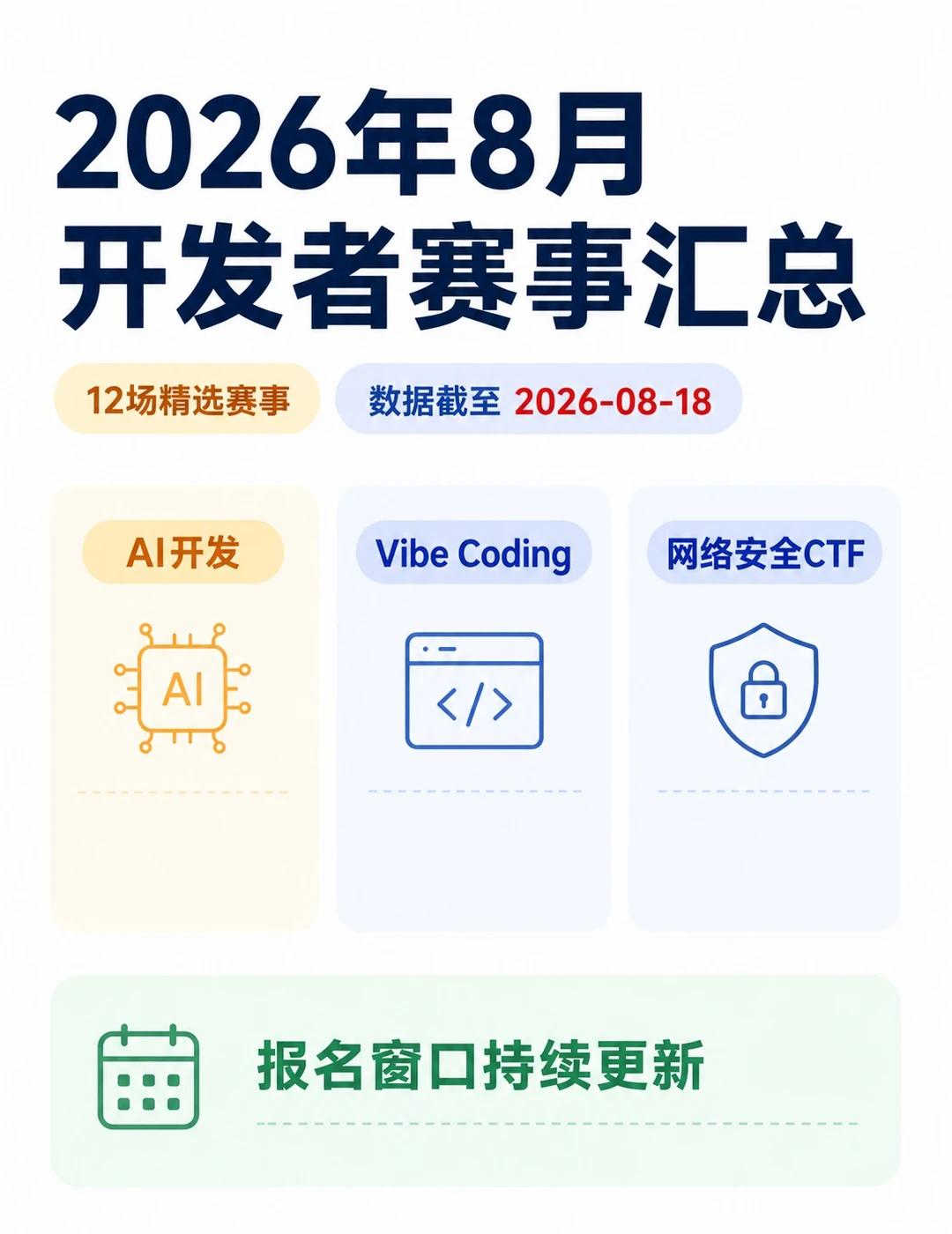 🔥8月开发者赛事清单｜12场比赛别错过
还在纠结 8 月参加什么比赛？ AI 