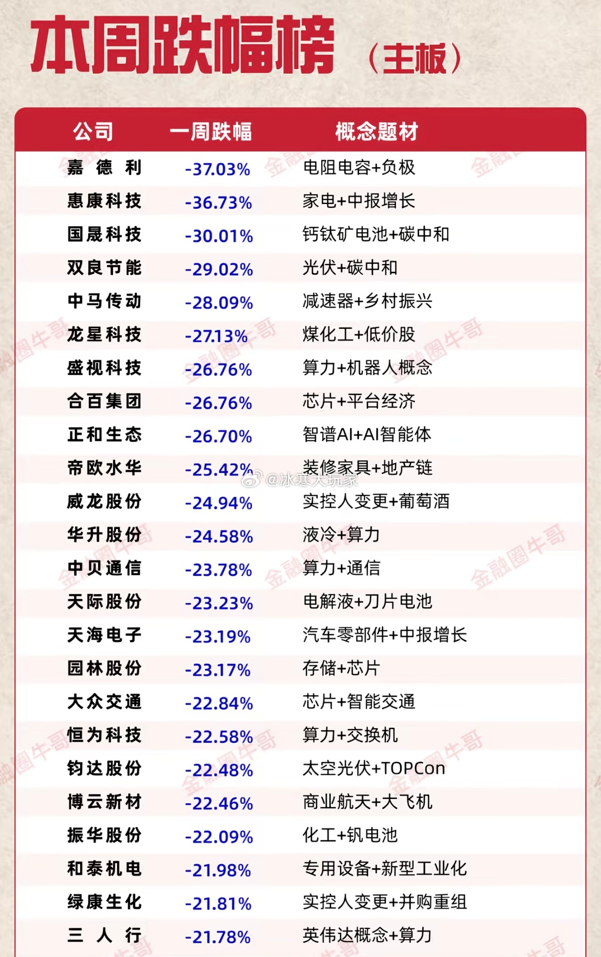 关塔那摩不好玩。 