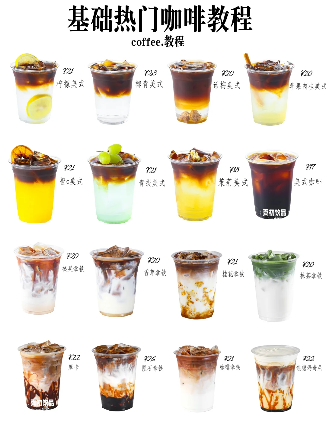 基础咖啡配方、开店咖啡系列收藏这篇足够啦