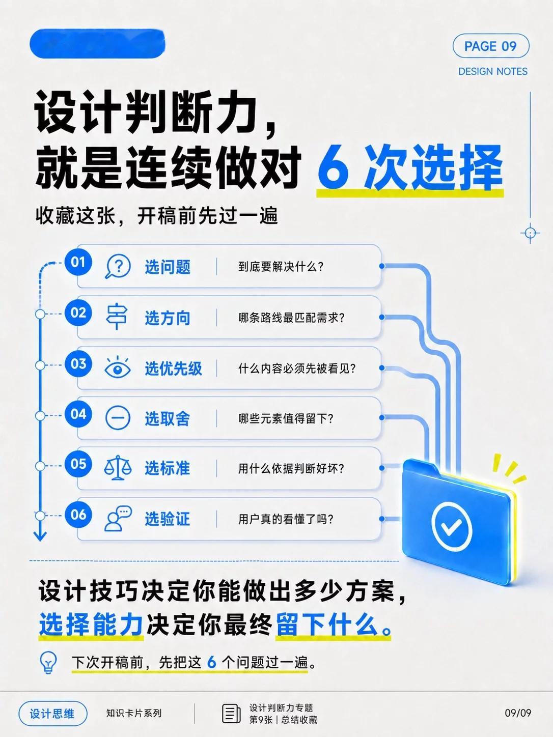 ✨ 设计思维6步法！学会做判断，告别反复改稿和跑偏 
