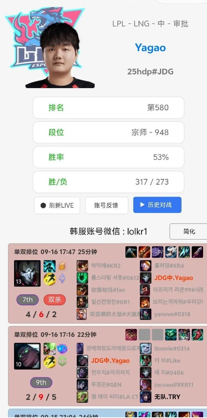 如果牙膏代替scout，那我觉得LNG几乎就是S10的JDG弱化版20年的JDG
