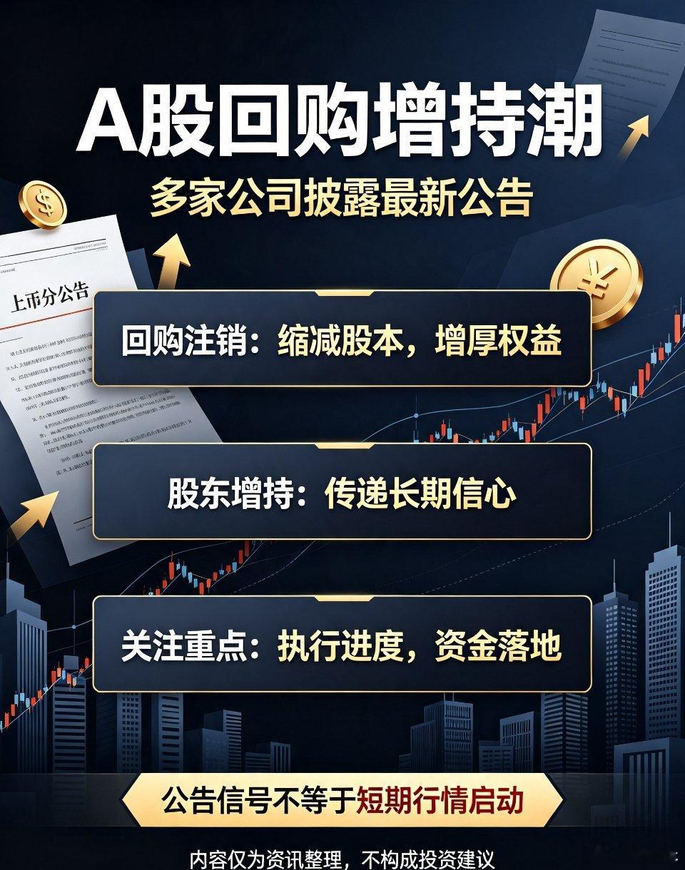 重磅资讯！多家上市公司抛出回购、增持方案，部分回购股份直接注销！7月22日晚间一