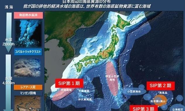 日本全国上下欢呼雀跃！2月2日，日本宣布成功从南鸟岛海域采掘到带稀土的淤泥。日本
