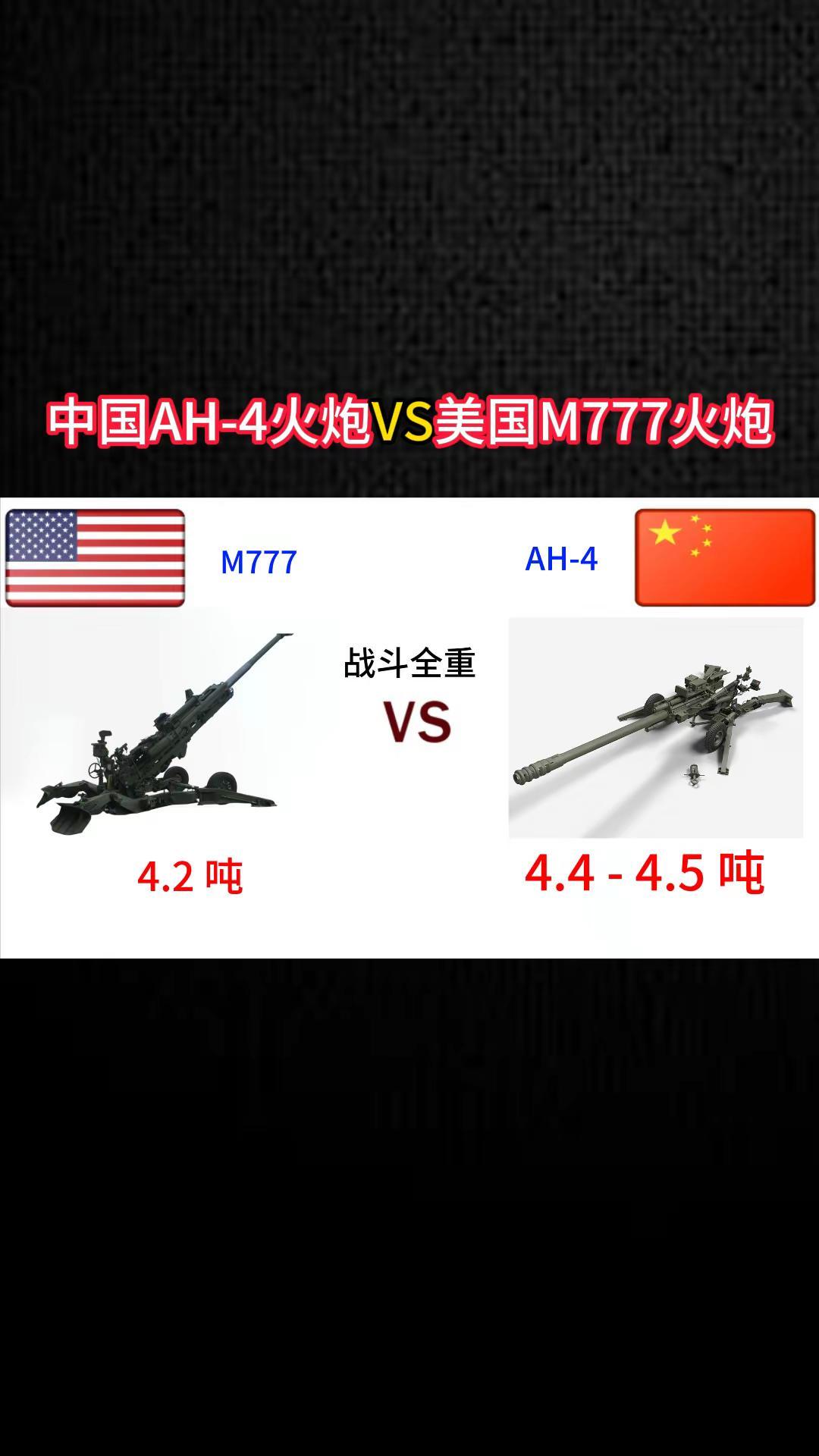中国AH-4火炮VS美国M777火炮。军事科普 军事科技 军事爱好者 军事迷
