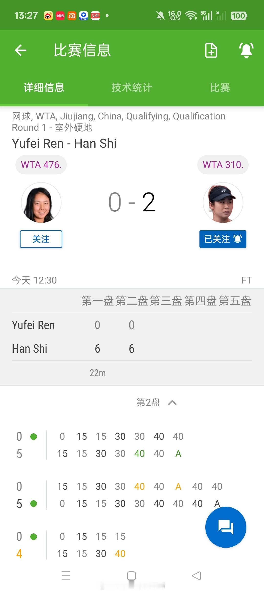 小花小草资讯[超话] 【🇨🇳WTA250九江】资格赛第一轮施晗6-06-0横