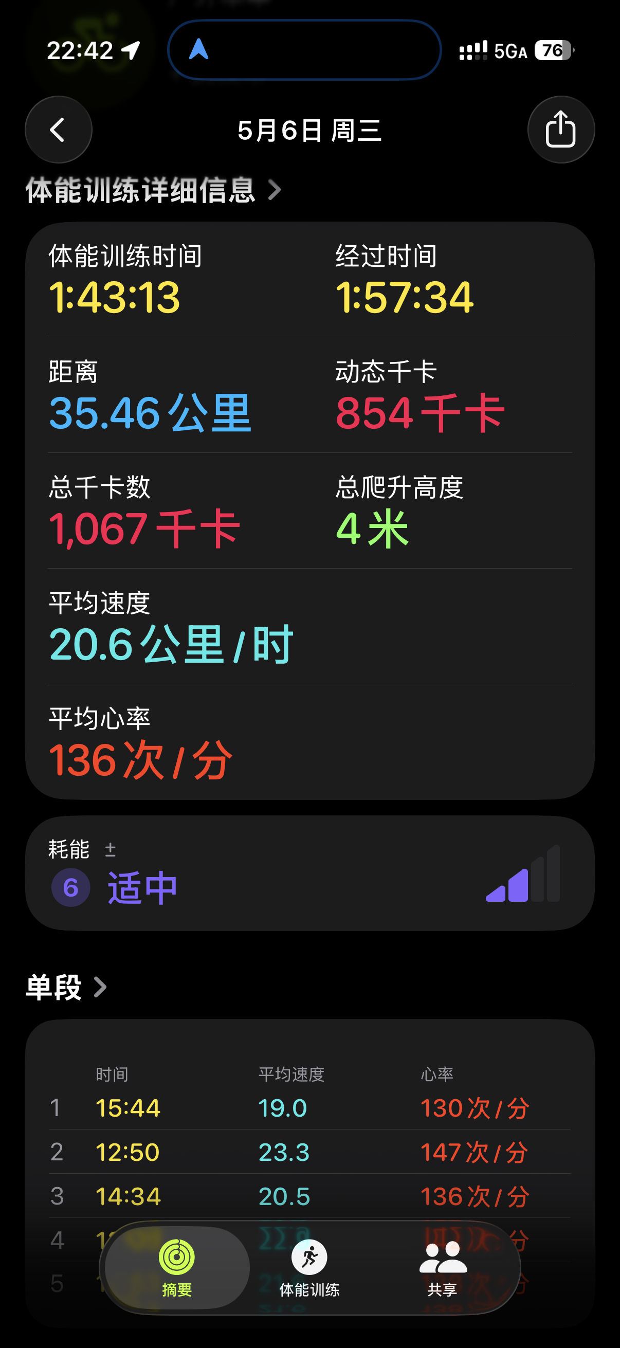 最近骑行的频次有些高一方面是是之前说的有脂肪肝要加强运动🏋️另一方面就是准备明