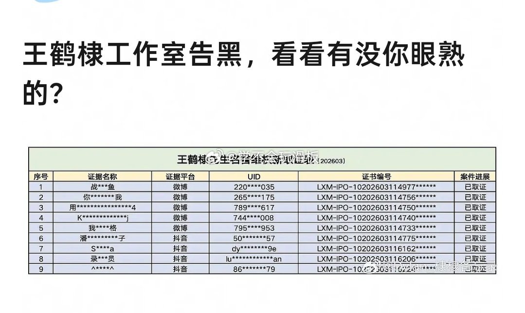 王鹤棣工作室告黑。 