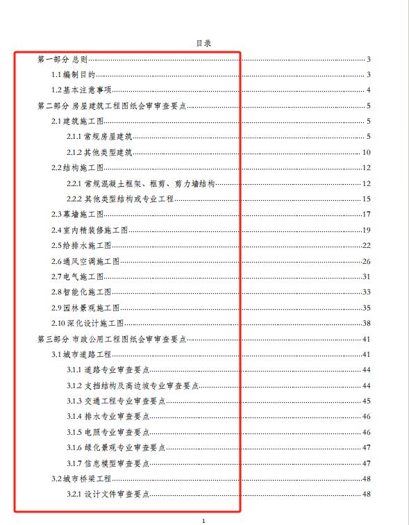 上次参加图纸会审不知道提什么，那是因为你不知道
这套中建八局图纸会审指南，里面详