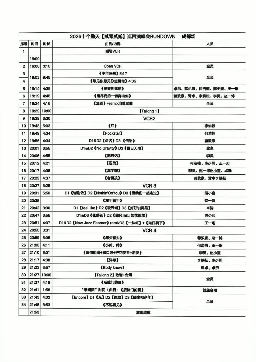 omg所以最后一天唱好好说再见是真的 ​​​