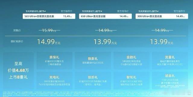 13.99万起标配激光雷达+8295芯片 东风奕派eπ007+重塑中型新能源价值