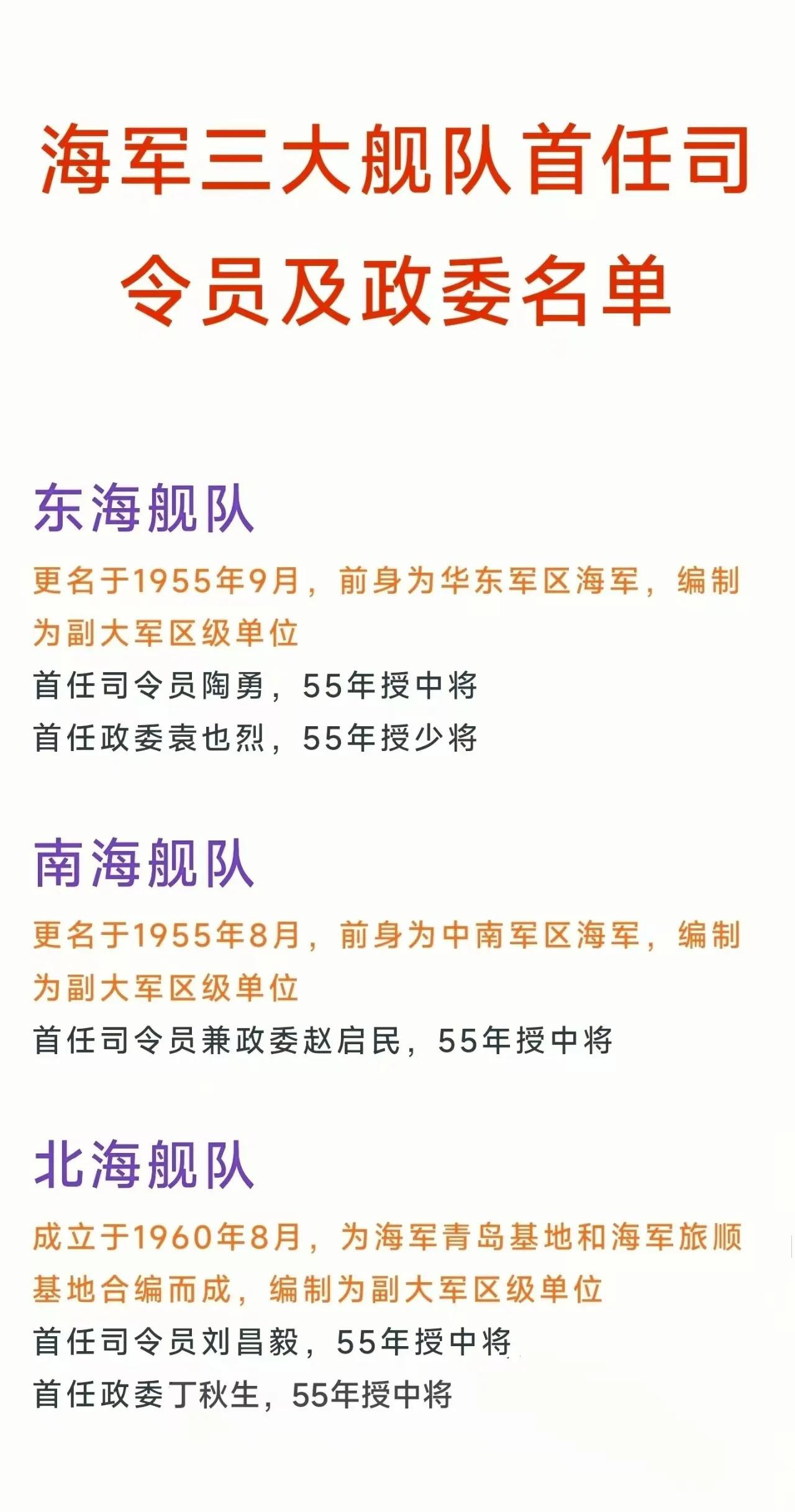 有人问三大海军舰队的首任司令员一般授予什么军衔？三大海军舰队指的是东海舰队、南海