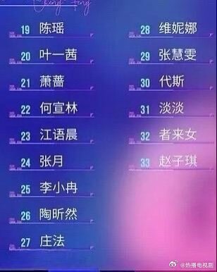 浪姐7全方位爆了《乘风2026》初舞台直播收官直接爆上热搜✨ 33位姐姐各显神通